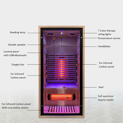 Infrarouge coloré de Starlight de la pièce 7 à la maison d'intérieur de sauna d'homme d'ETL un petits