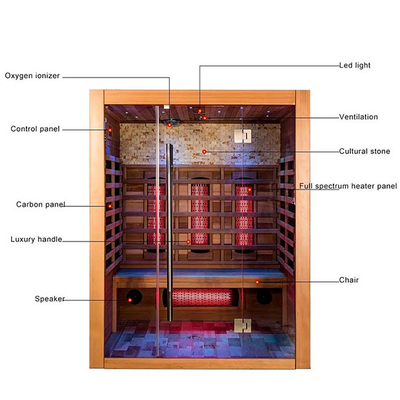 Pièce infrarouge en bois solide de sauna de vapeur de Smartmak de famille d'intérieur pour 6KW à la maison